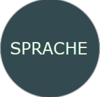 Sprache K&ouml;rpersprache